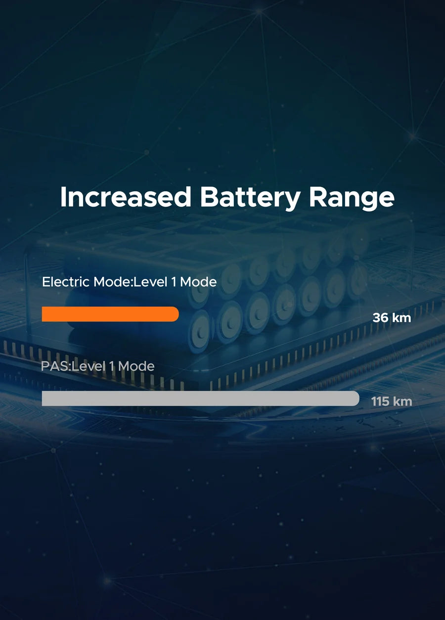 bagagebærerbatteri til EP 2 PRO